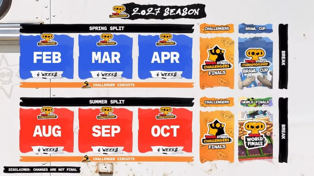 brawl-stars-championship-2027-two-tier-format-promotion-and-relegation-explained-image-2